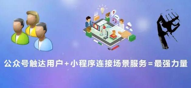 小程序商业价值逐步凸显，如何利用小程序变现